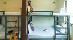 goSTOPS Delhi - Private Rooms & Dorms in Delhi